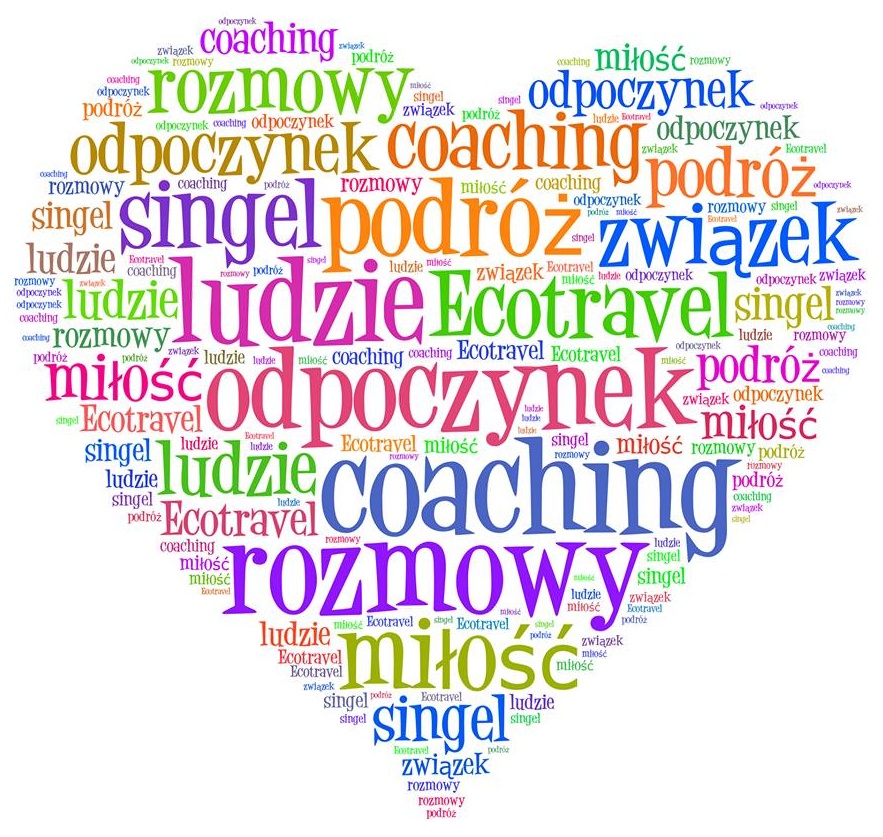 Komunikacja Damsko-Męska – Nasze Potrzeby i Oczekiwania: warszaty i coaching dla singli